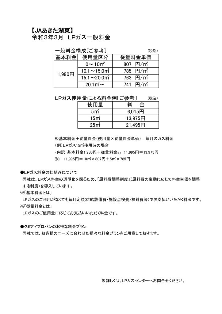 R3.03 LPガス一般料金のサムネイル